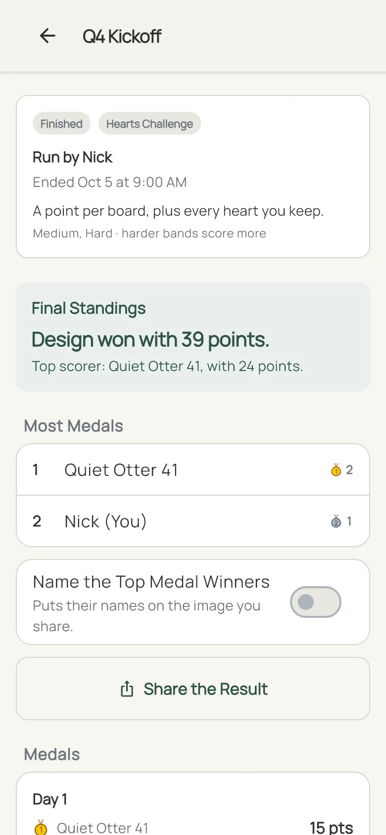 A finished Dayzle event, Q4 Kickoff: Final Standings reading Design won with 39 points, top scorer Quiet Otter 41, and Most Medals below it
