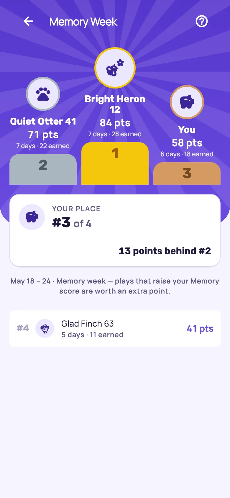 Memory Week on the weekly board: a podium with Bright Heron 12 first on 84 points, Quiet Otter 41 second on 71, and you third on 58, 13 points behind second